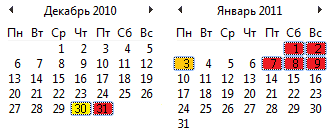 работа на 1 января 2011 года