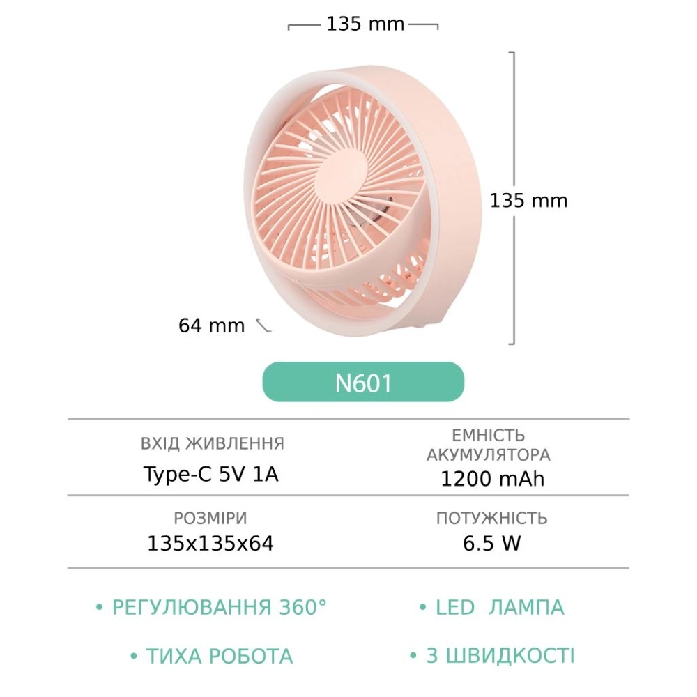 Настольный беспроводной вентилятор GXQC N601 Pink