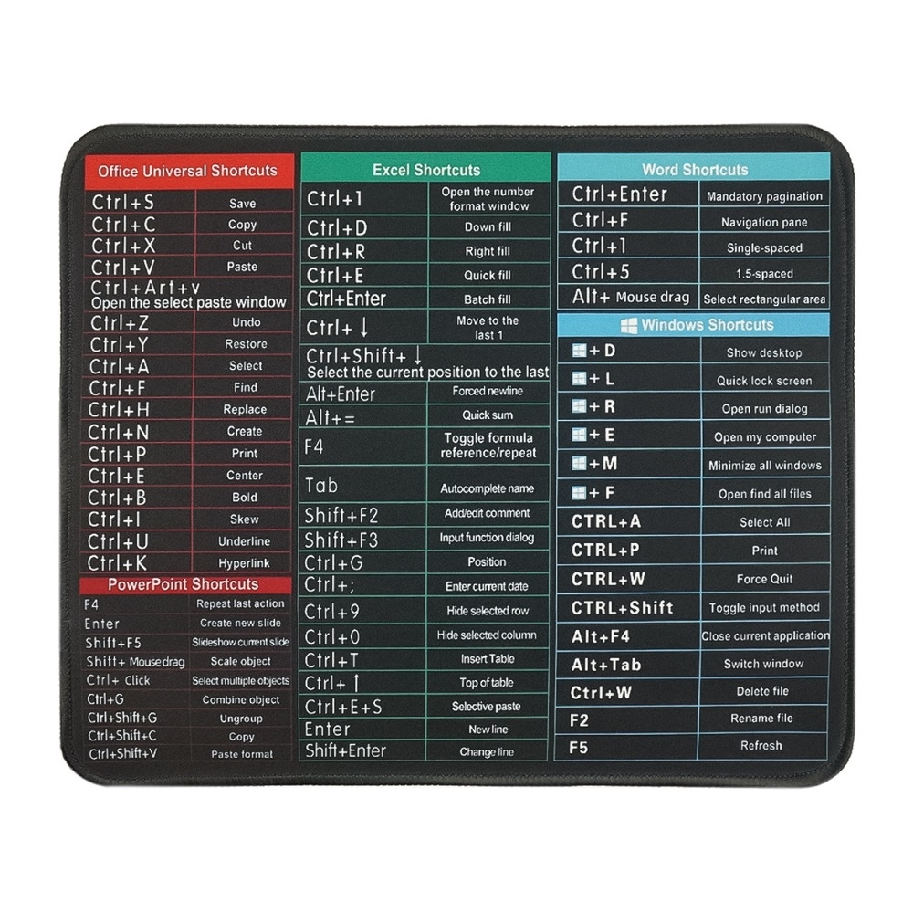 Коврик для мышки 300*250*2 mm с рисунком комбинации клавиш Windows black